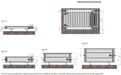 Radiator panelor Termo Teknik Termolux VK Type 22, 400 x 1200mm, 1166W, i bardhë