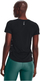 Bluzë për  Under Armour p2254673-30998900rs, nr.,