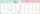 Planor javor Interdruk Lesson Plan Girls A4, set me 10 fletë, me ngjyra