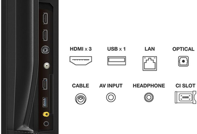 Televizor TCL 43C645, 43" (108cm), 4K UHD, titan