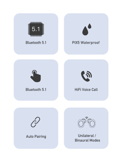 Kufje Me Bluetooth AWEI T61ENC