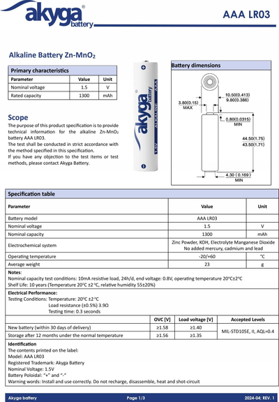 Bateri alkaline AAA Akyga AKY1971, 1.5V, 1300mAh, paketim 4 copë