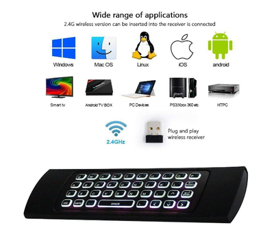 Product Picture