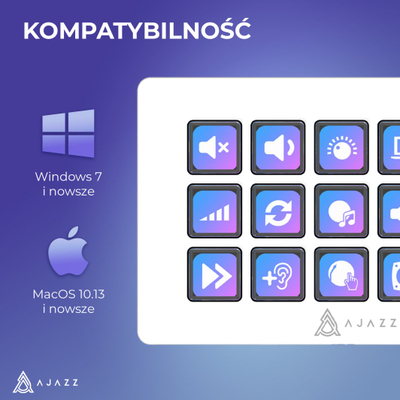 Kontroller streaming Ajazz AKP153E, 15 taste LCD, USB Type C, i bardhë