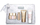 Set krem dite 50 ml + krem nate 15 ml + tretman 10 ml + krem për duar dhe thonj 30 ml + çantë kozmetike Clarins Nutria Lumiere