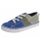 Atlete për kalamajt Beppi For Baby 2160351, tekstil, me lidhse, blu me gri