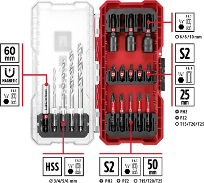 Set bitash Einhell 18 copa, për kaçavidë edhe stërvitje, me kuti S Case