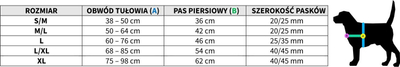 Shkopa norvegjez për qen Nobby Pet Classic Preno, najlon me neopren, i zi