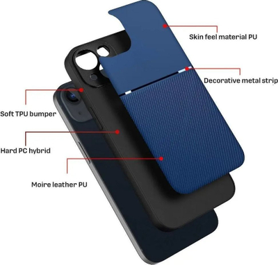 Kapak telefoni Forcell Noble për Xiaomi Redmi Note 11 11S, blu