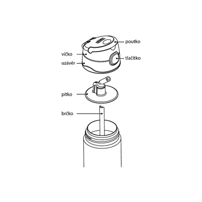 Termos Thermos FUNtainer, 355 ml