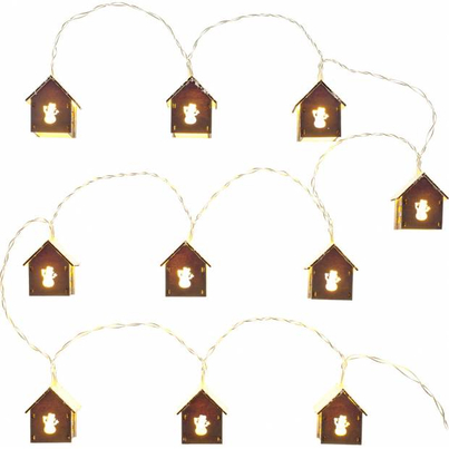 Product Picture