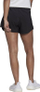 Shkurte sportive adidas Aeroready Training Mini W HD6290, AEROREADY, 100% poliester i ricikluar, të zeza