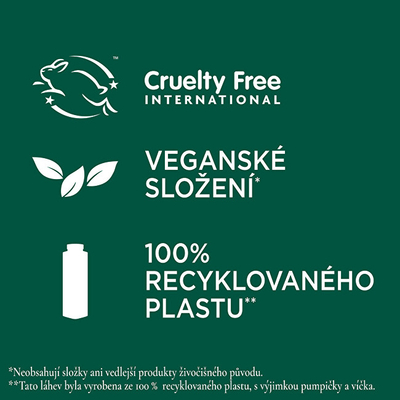 Shampo kundër zbokthit Biolage