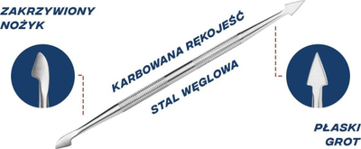 Gërshërë për thonj Snippex Ps58, 12.6cm, ngjyrë argjendi
