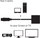 Kabllo Club 3D CAC-2070 DisplayPort në HDMI, 0.15m, 4K 60Hz, i zi