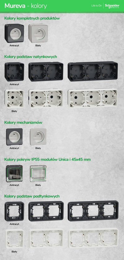 Kuti lidhëse hermetike Schneider Electric Mureva U56 IMT34076, 87x87x39mm, IP65, e bardhë