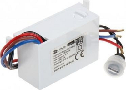 Product Picture