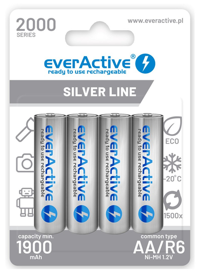 Product Picture
