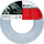 Zorrë teknike Cellfast Reinforced Technical Hose, PVC, pa ftalate, transparente