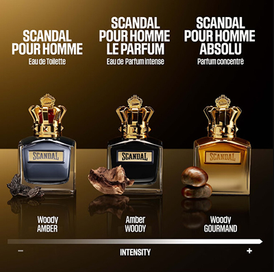Eau de Parfum Jean P. Gaultier Scandal Absolu Pour Homme