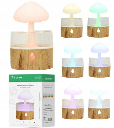 Product Picture