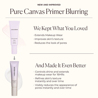 Primer make up Laura Mercier Pure Canvas Blurring, efekt blur, pa vaj, transparent