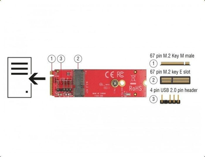 Konvertues M.2 Delock 63343, M key në E key, M.2 2280