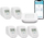 Set fillestar ngrohje EQ-3 Homematic IP Heating Basic, për 5 radiatorë, i bardhë
