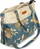 Çantë karroce Sensillo Parent Bag, 43x30x13cm, pambuk poliester, me ngjyra