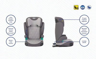 Седиште за автомобил Graco Affix i-Size R129, ISOFIX, за 100-150 см, Midnight