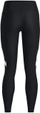 Pantallona për femra Under Armour, 2255162-31002993, L