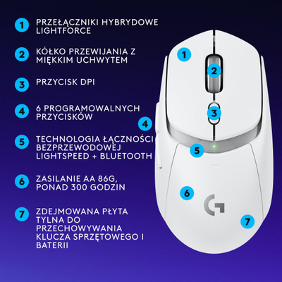 Maus Logitech G309 Lightspeed HERO 25K, i zi
