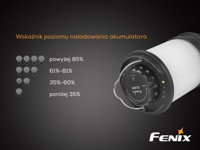 Кампинг ламба Fenix FX-CL30RB Cl Series, LED, отпорна IPX-7, црна