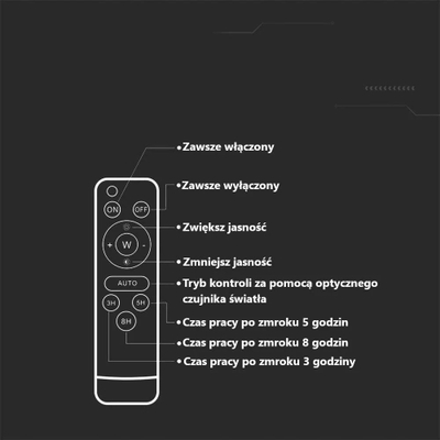 Prozhektor solar LED V-TAC, 50W, 400lm, 4000K, IP65, i zi