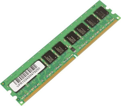 Memorie RAM CoreParts MMD8763/2048, 2GB DDR2, 533MHz ECC