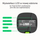 UPS Green Cell PowerProof LCD, 650VA 360W, i zi