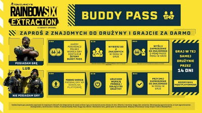 Lojë Xbox One Ubisoft Tom Clancy's Rainbow Six Extraction Guardian Edition