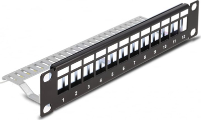 Panel patch DeLOCK 66874, 1U, për rack 19", i zi