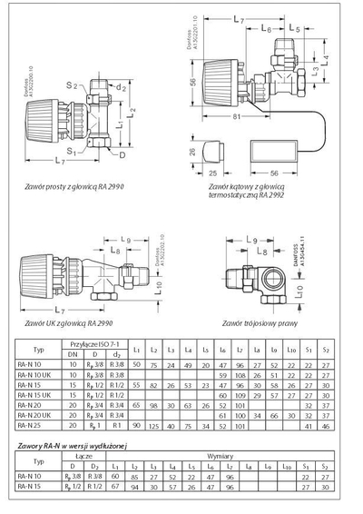 Valvulë për radiator Danfoss 013G0016 RA-N 20