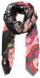 Shall Desigual 19WAWA46 2000