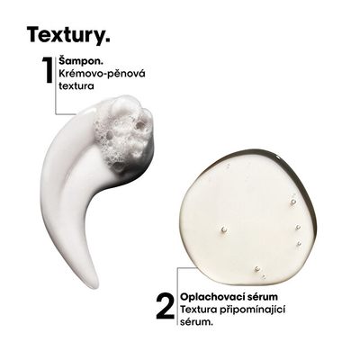 Set Shampo profesionale 100 ml  + Serum profesional 75 ml L'Oréal Professionnel