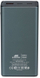 Power bank Rivacase Rivapower VA1022, 20000mAh, 22.5W, i zi