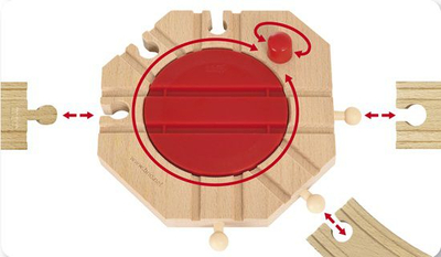 Lodër platformë rrotulluese Brio Mechanical Turntable 33361, mekanike, për trena druri, shumëngjyrëshe