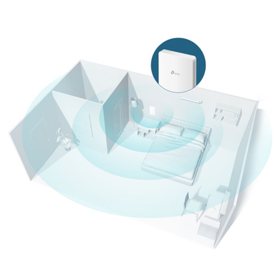 Access Point TP-Link EAP235-WALL, dual band, PoE Out, i bardhë