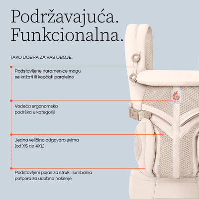 Mbajtëse bebe Ergobaby Omni Classic Mesh, ergonomike, rrjetë e ajrosshme, blu e errët