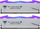 Memorie RAM Patriot Viper Xtreme 5 MPower RGB, DDR5, 48GB 6400MHz, kit 2x24GB