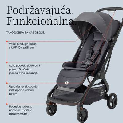 Karrocë bebe Ergobaby Metro 3, kompakte urbane, palosje me një dorë, e zezë Onyx