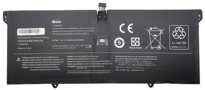 Product Picture