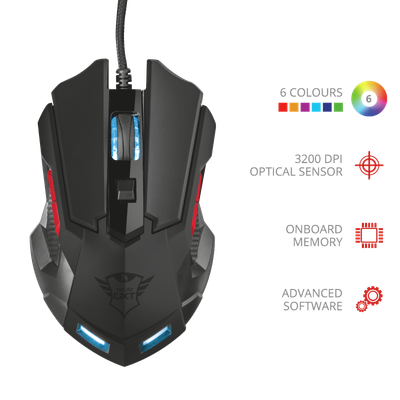 Maus Trust GXT, i zi