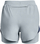 Кратки спортски панталони Under Armour Fly-by Elite 2-in-1, за жени, сиви